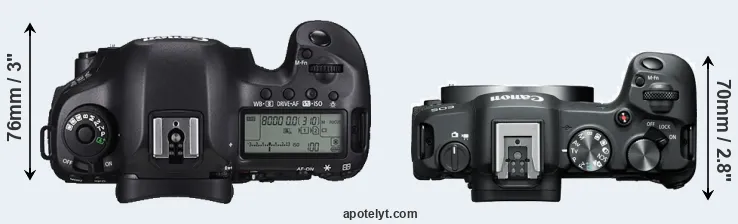 Compare 5DS R versus R8 top