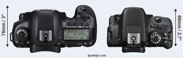 Compare 5DS R versus SL1 top