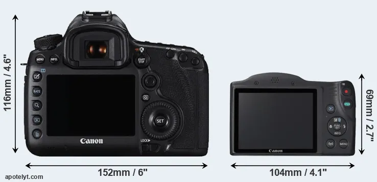 Comparison 5DS R or SX420 rear