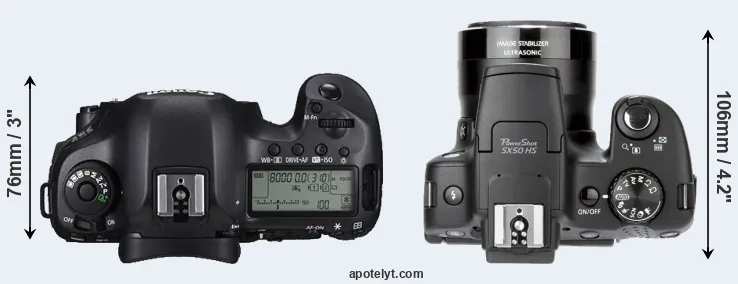 Compare 5DS R versus SX50 top
