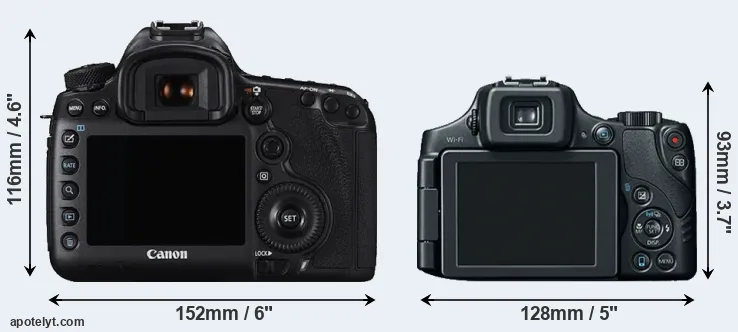 Comparison 5DS R or SX60 rear