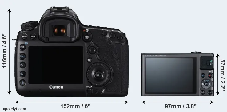 Comparison 5DS R or SX620 rear