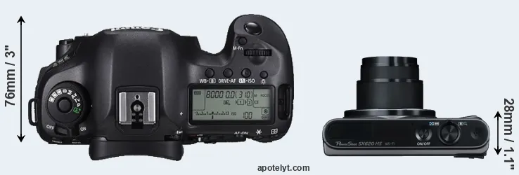Compare 5DS R versus SX620 top