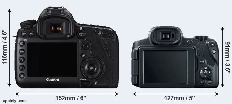Comparison 5DS R or SX70 rear