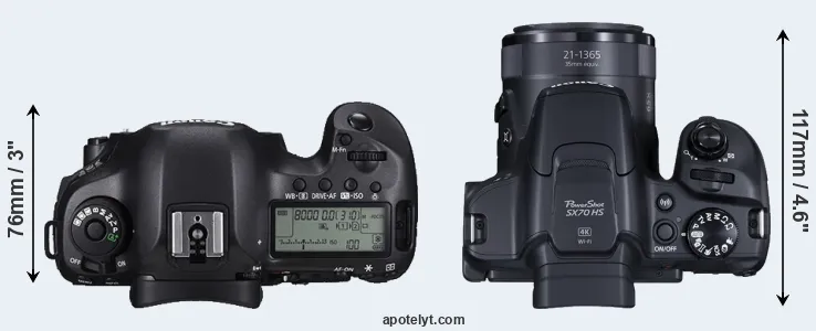Compare 5DS R versus SX70 top