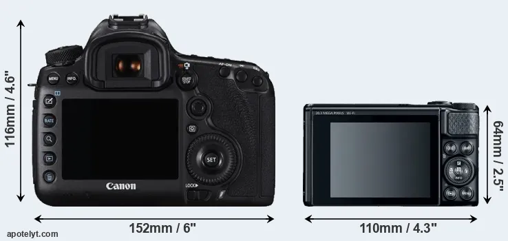 Comparison 5DS R or SX740 rear