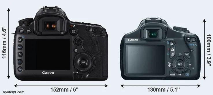 Comparison 5DS R or T3 rear