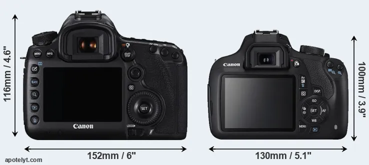 Comparison 5DS R or T5 rear