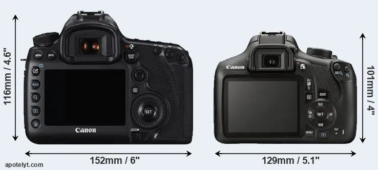 Comparison 5DS R or T6 rear
