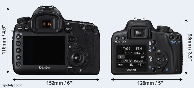 Comparison 5DS R or XS rear