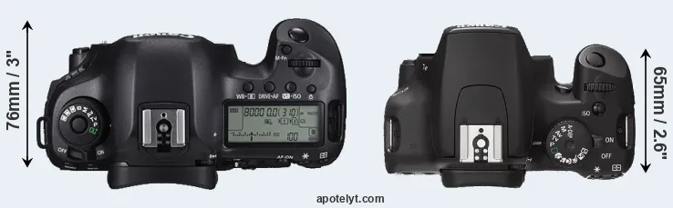 Compare 5DS R versus XS top