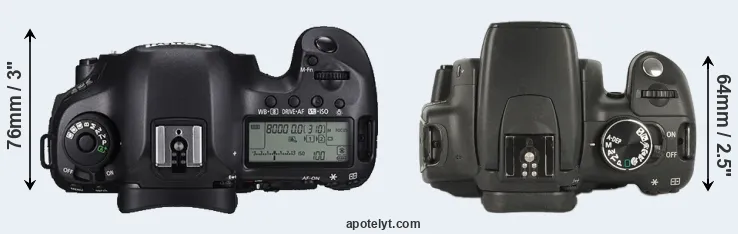 Compare 5DS R versus XT top