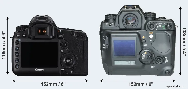 Comparison 5DS R or N Digital rear