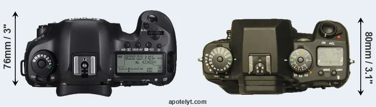 Compare 5DS R versus N Digital top