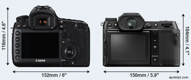 Comparison 5DS R or GFX 50S II rear