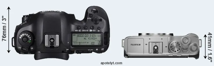 Compare 5DS R versus X-A7 top