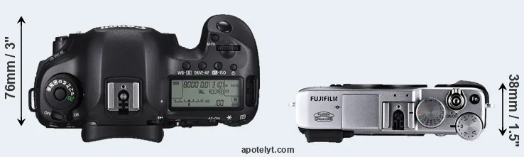 Compare 5DS R versus X-E1 top