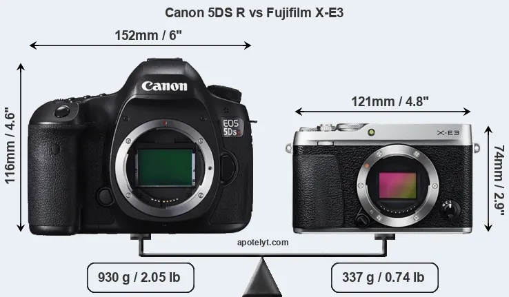 Size Canon 5DS R vs Fujifilm X-E3