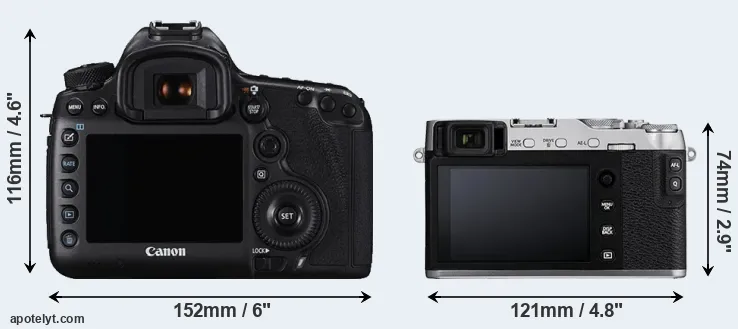 Comparison 5DS R or X-E3 rear