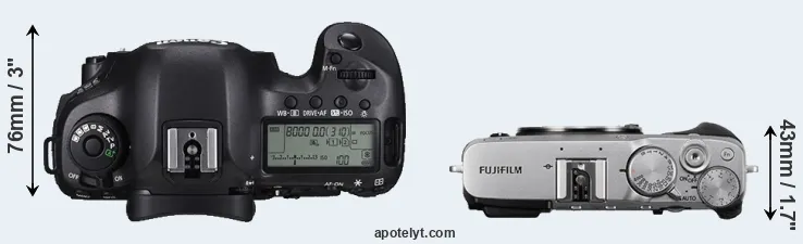 Compare 5DS R versus X-E3 top