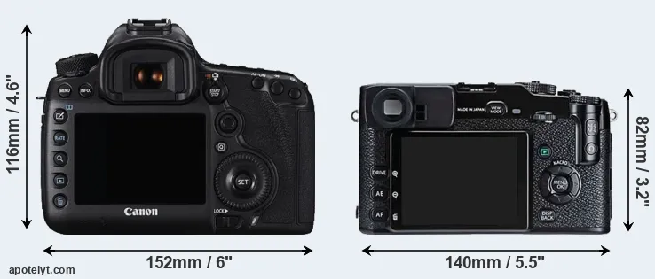 Comparison 5DS R or X-Pro1 rear