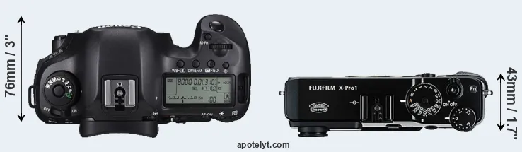 Compare 5DS R versus X-Pro1 top