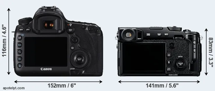 Comparison 5DS R or X-Pro2 rear
