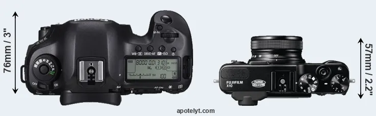 Compare 5DS R versus X10 top