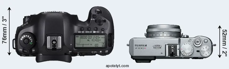 Compare 5DS R versus X100T top