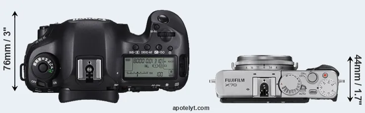 Compare 5DS R versus X70 top