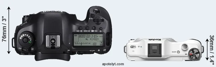 Compare 5DS R versus S-1 top
