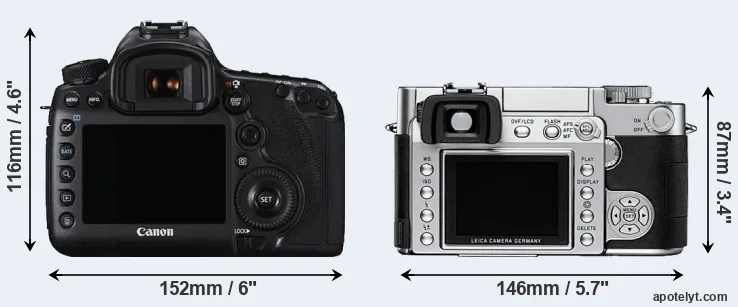 Comparison 5DS R or Digilux 3 rear