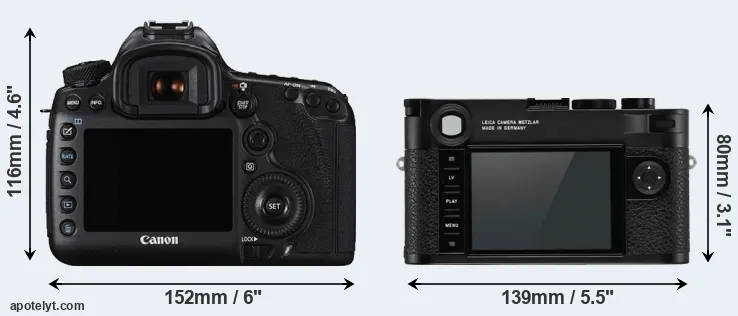 Comparison 5DS R or M10-R rear