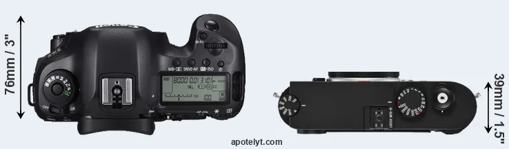 Compare 5DS R versus M10-R top