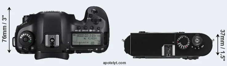 Compare 5DS R versus M9 top