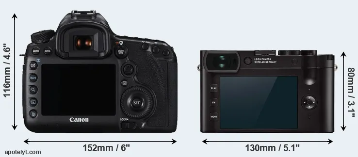 Comparison 5DS R or Q2 rear