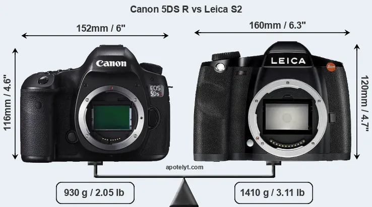 Size Canon 5DS R vs Leica S2