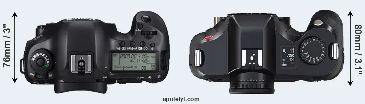Compare 5DS R versus S2 top