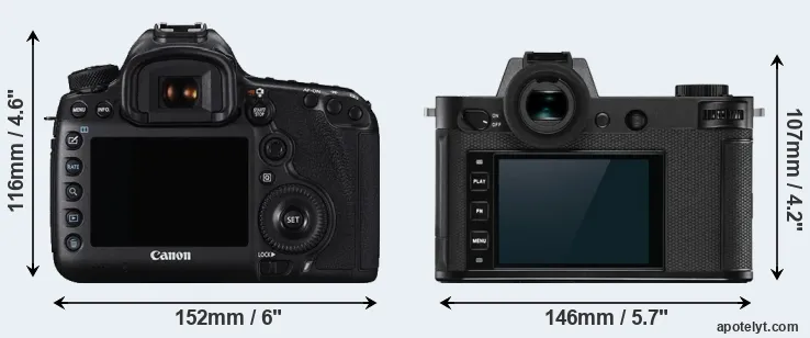 Comparison 5DS R or Leica SL2-S rear