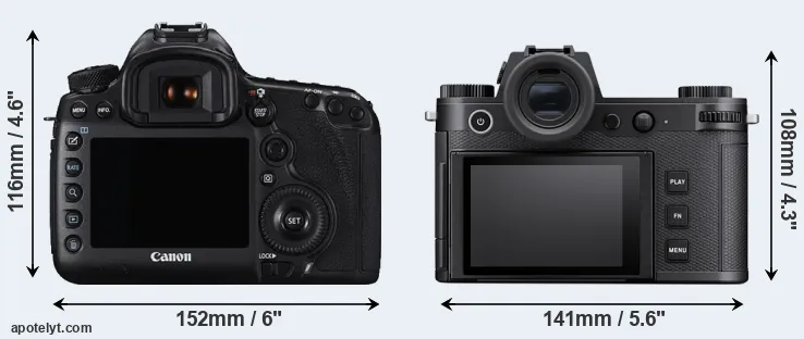 Comparison 5DS R or Leica SL3 rear