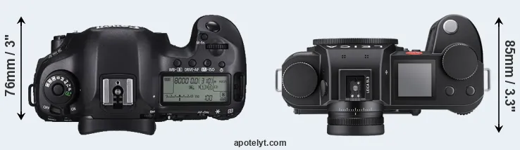 Compare 5DS R versus Leica SL3 top