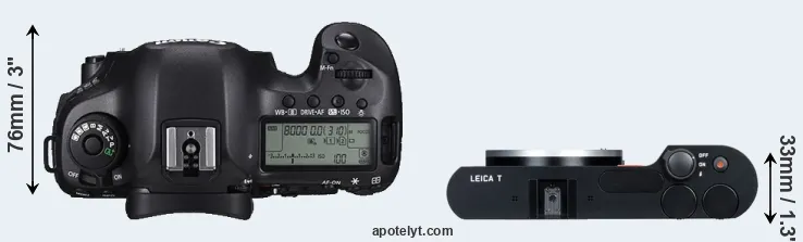 Compare 5DS R versus T Typ 701 top
