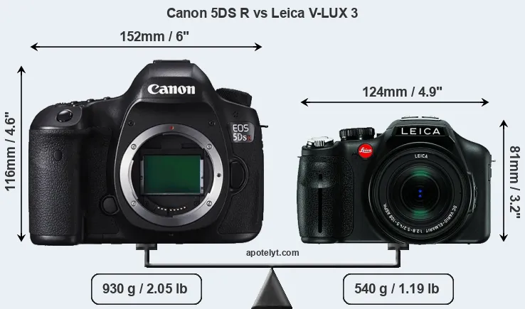 Size Canon 5DS R vs Leica V-LUX 3