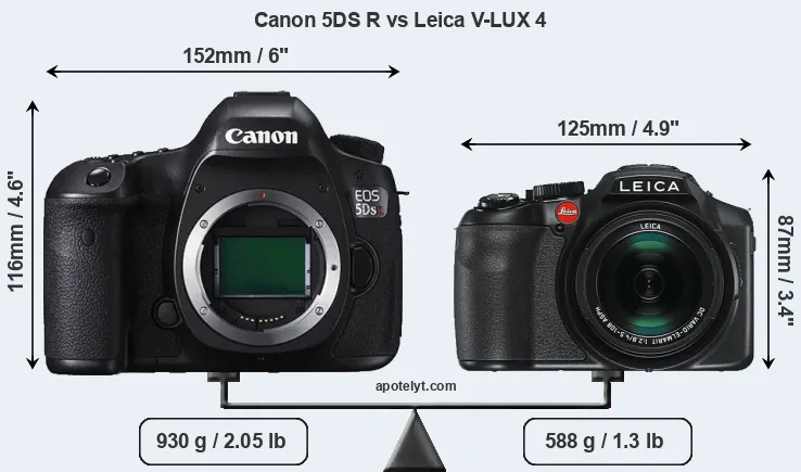 Size Canon 5DS R vs Leica V-LUX 4