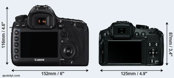 Comparison 5DS R or V-LUX 4 rear