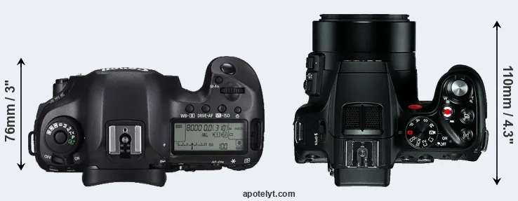 Compare 5DS R versus V-LUX 4 top