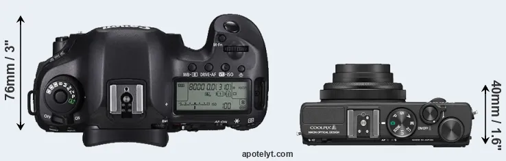 Compare 5DS R versus Coolpix A top