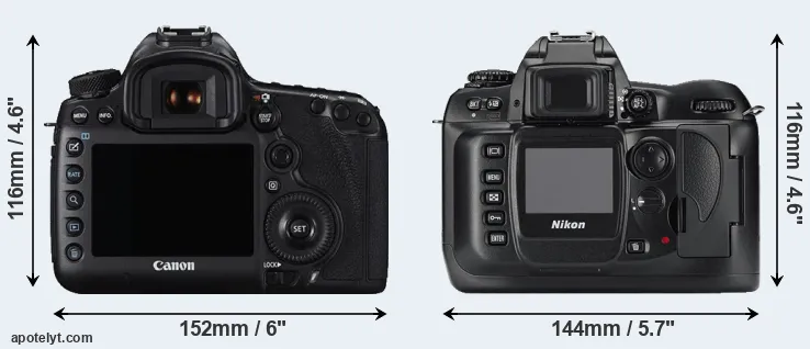 Comparison 5DS R or D100 rear