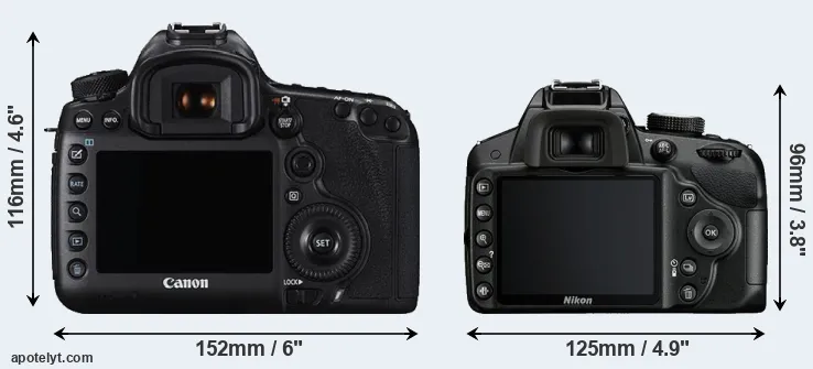 Comparison 5DS R or D3200 rear