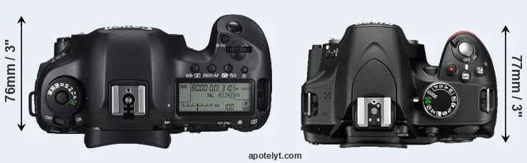 Compare 5DS R versus D3200 top